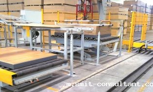 圣象地板怎么用电动液压升降平台提升了60%生产效率的