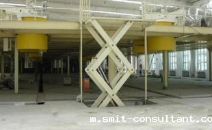 工业重型升降台的安全性能检测指南