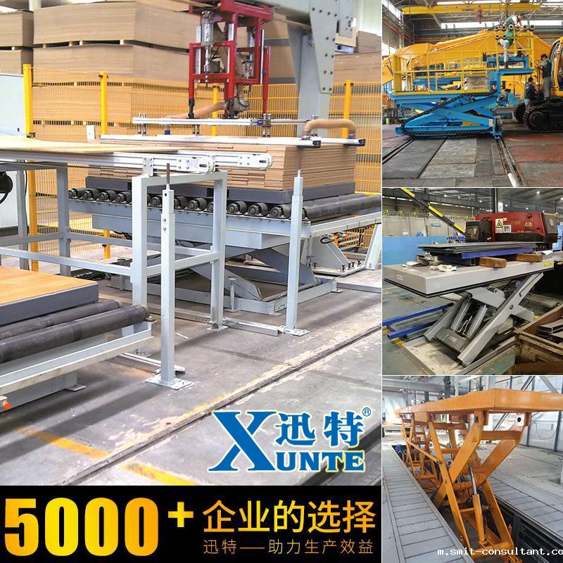 液压升降平台生产厂家